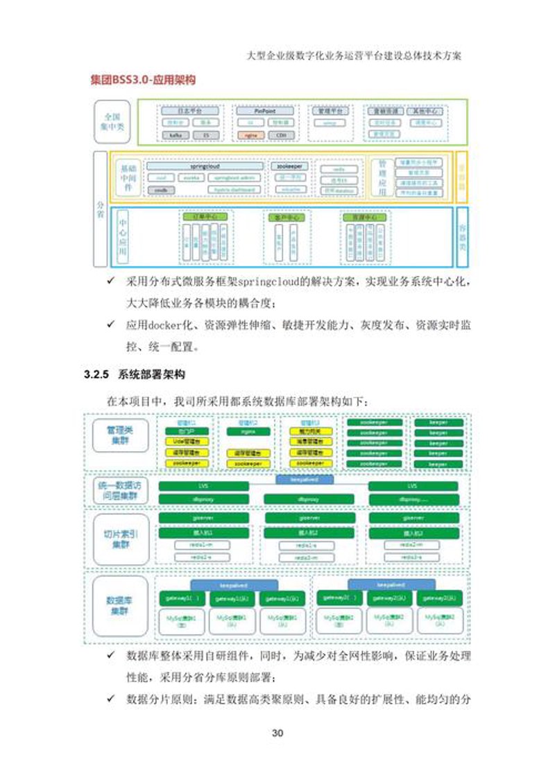 技术方案